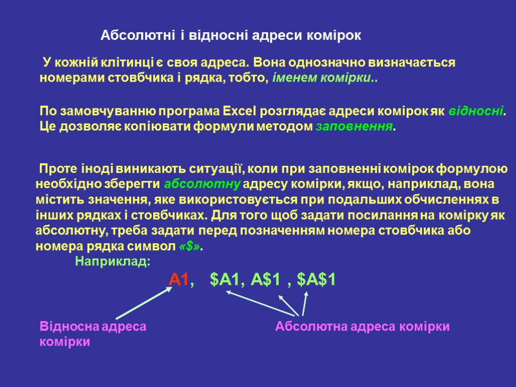 Абсолютні і відносні адреси комірок У кожній клітинці є своя адреса. Вона однозначно визначається